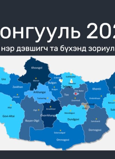 Та 2024 оны УИХ-ын сонгуульд бэлэн үү?