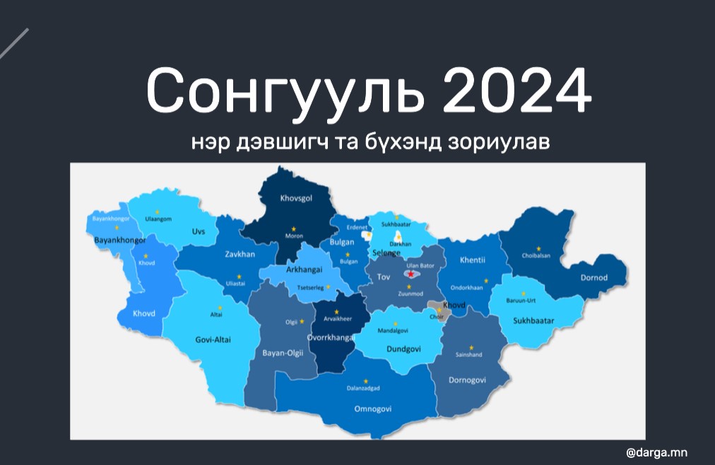 Та 2024 оны УИХ-ын сонгуульд бэлэн үү?