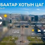 90783ed5-0295-4b03-a95d-de7c079cc332