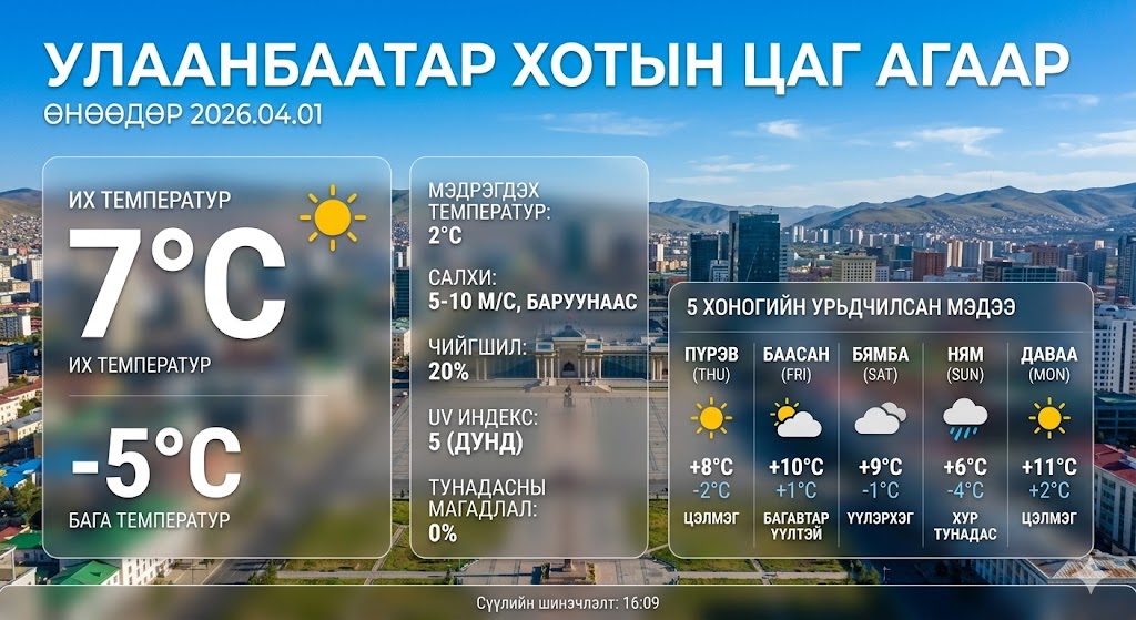 90783ed5-0295-4b03-a95d-de7c079cc332