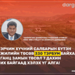 darmn_poster_lightlogo_erchim